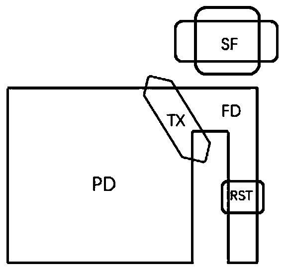 Image sensor with novel layout