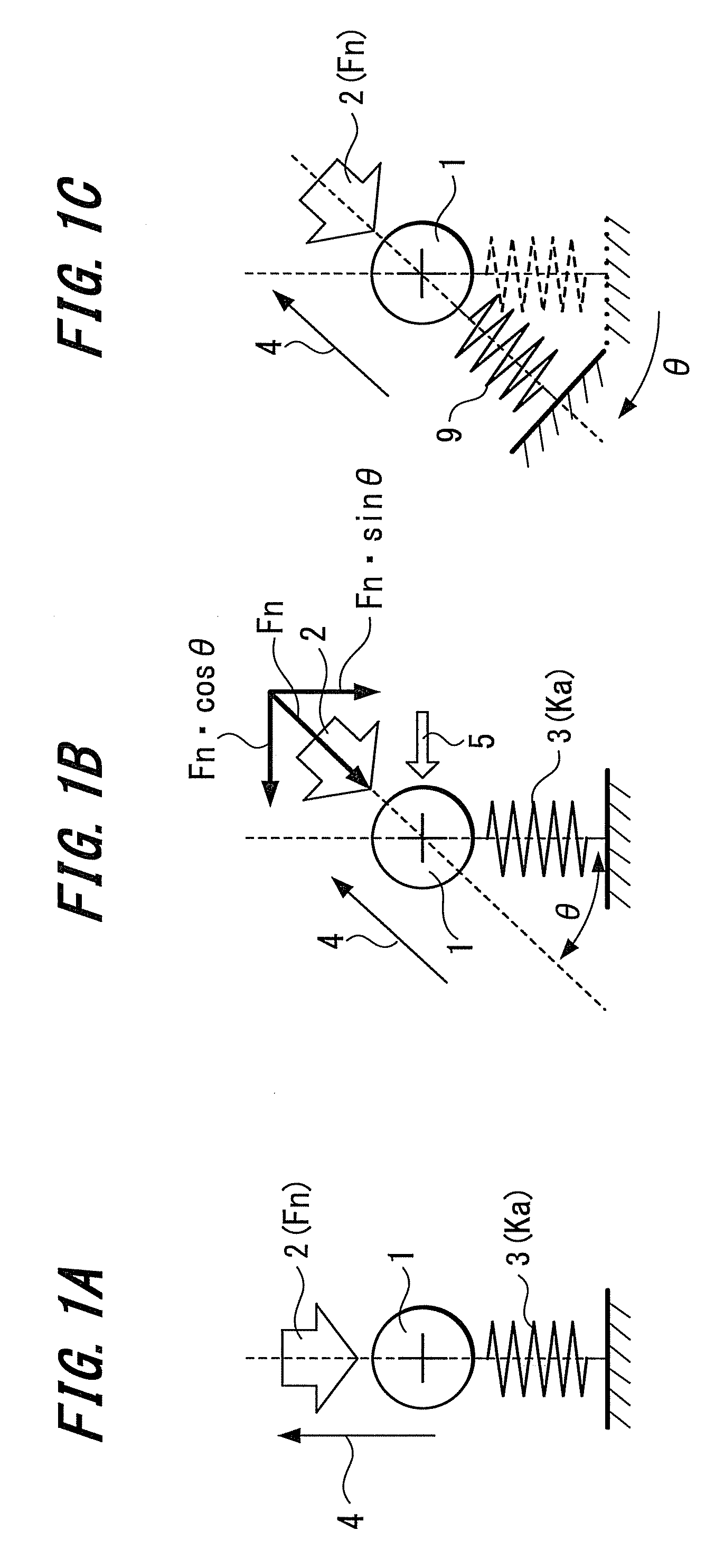 Cutting Methods and Cutting Apparatus