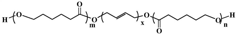 A kind of solid propellant with polyester-butylene hydroxyl block polymer as binder