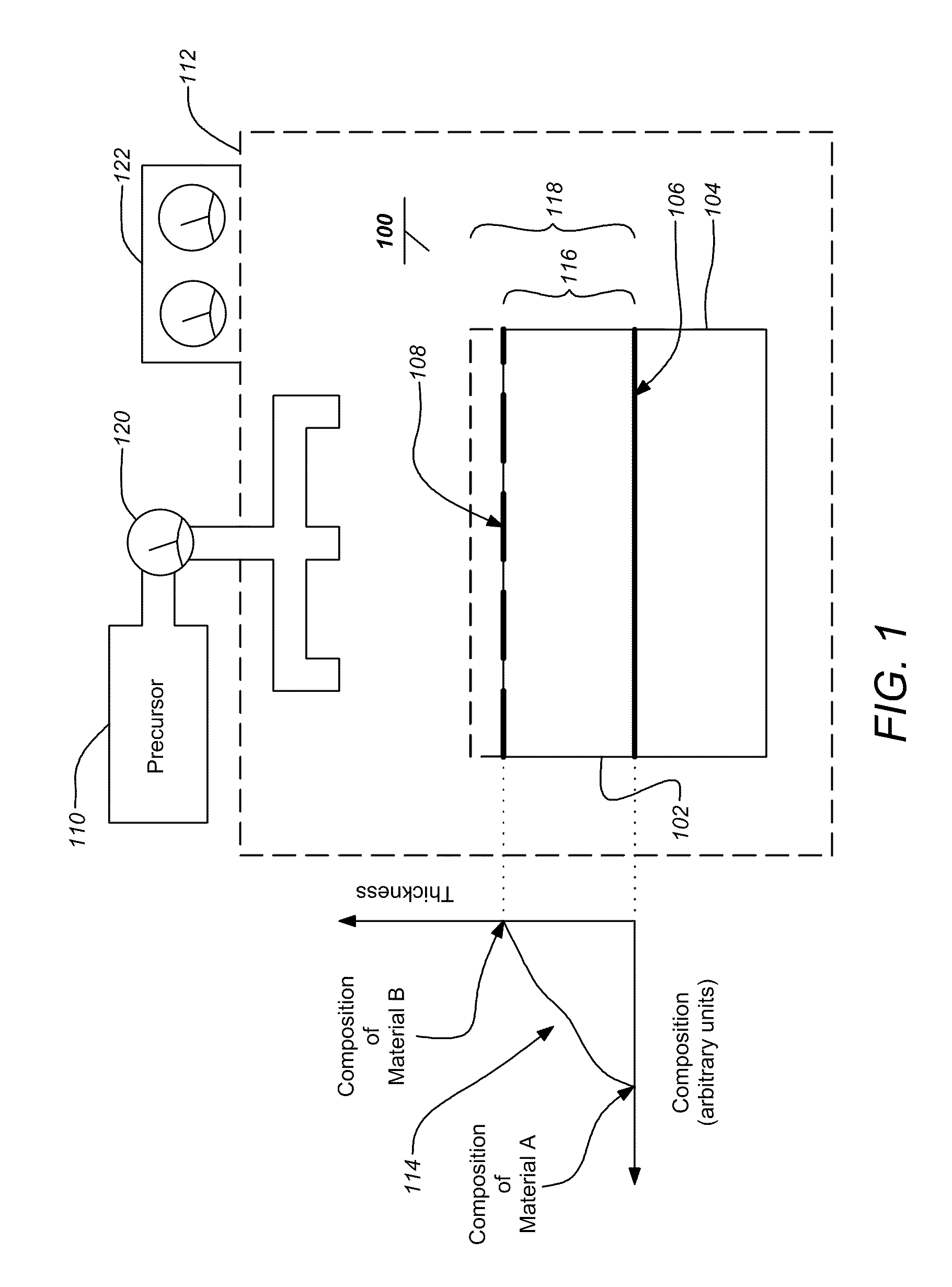 Method of controlling stress in gallium nitride films deposited on substrates