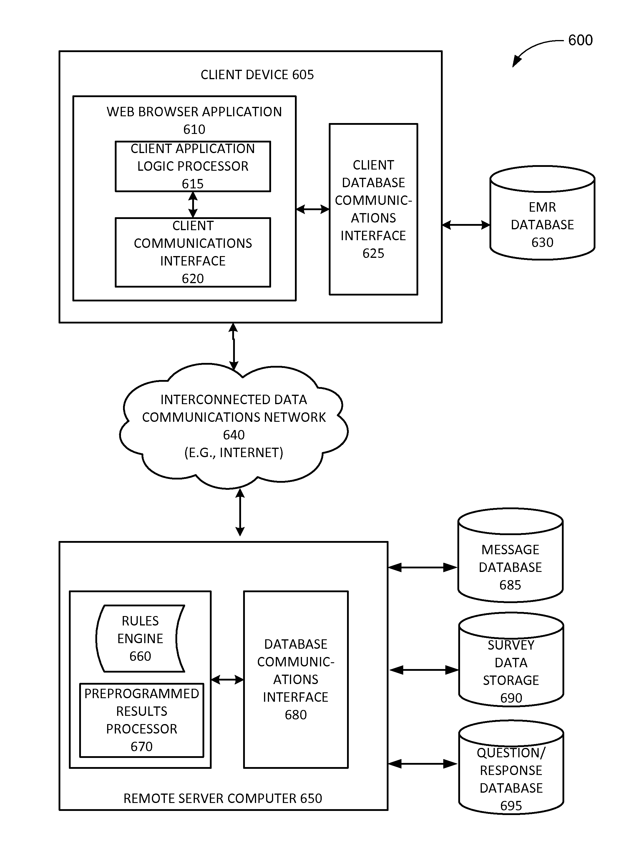 Devices and methods for determining a patient's propensity to adhere to a medication prescription