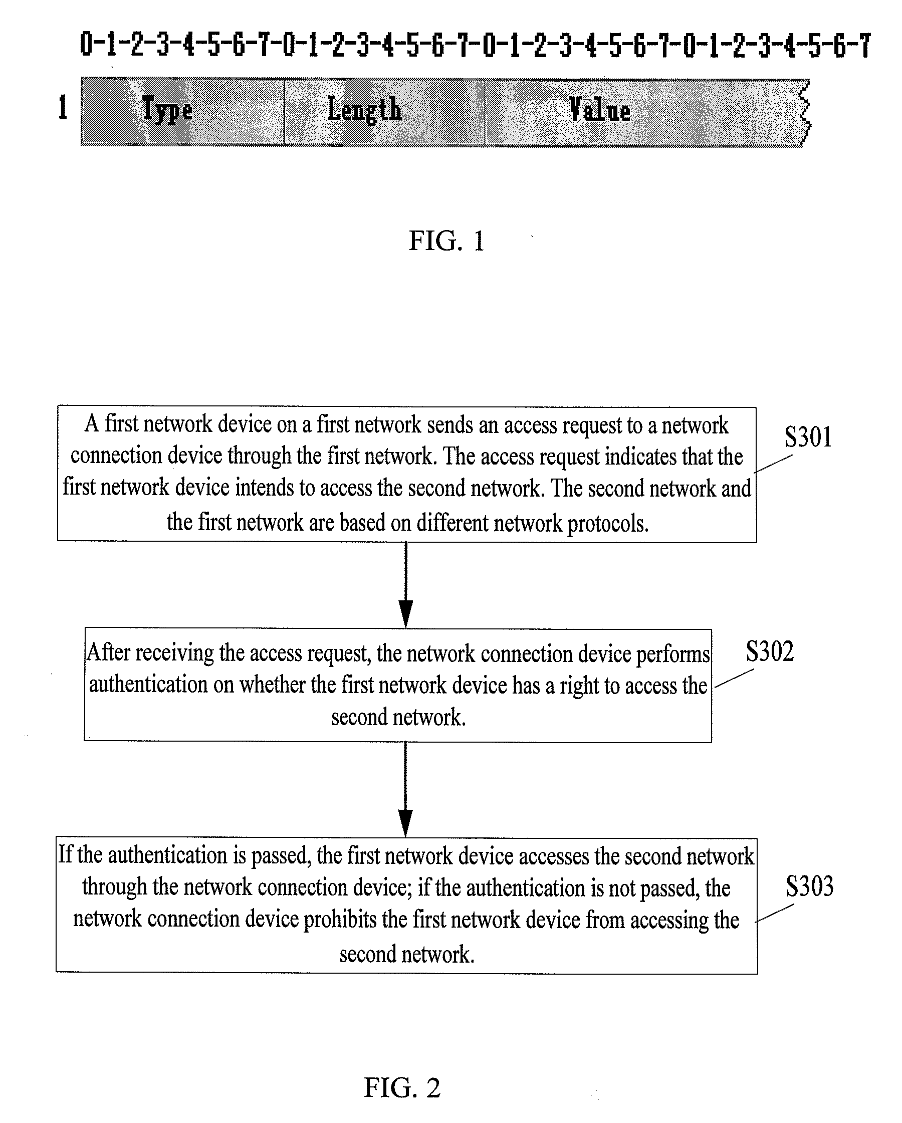 Method and system for network access and network connection device