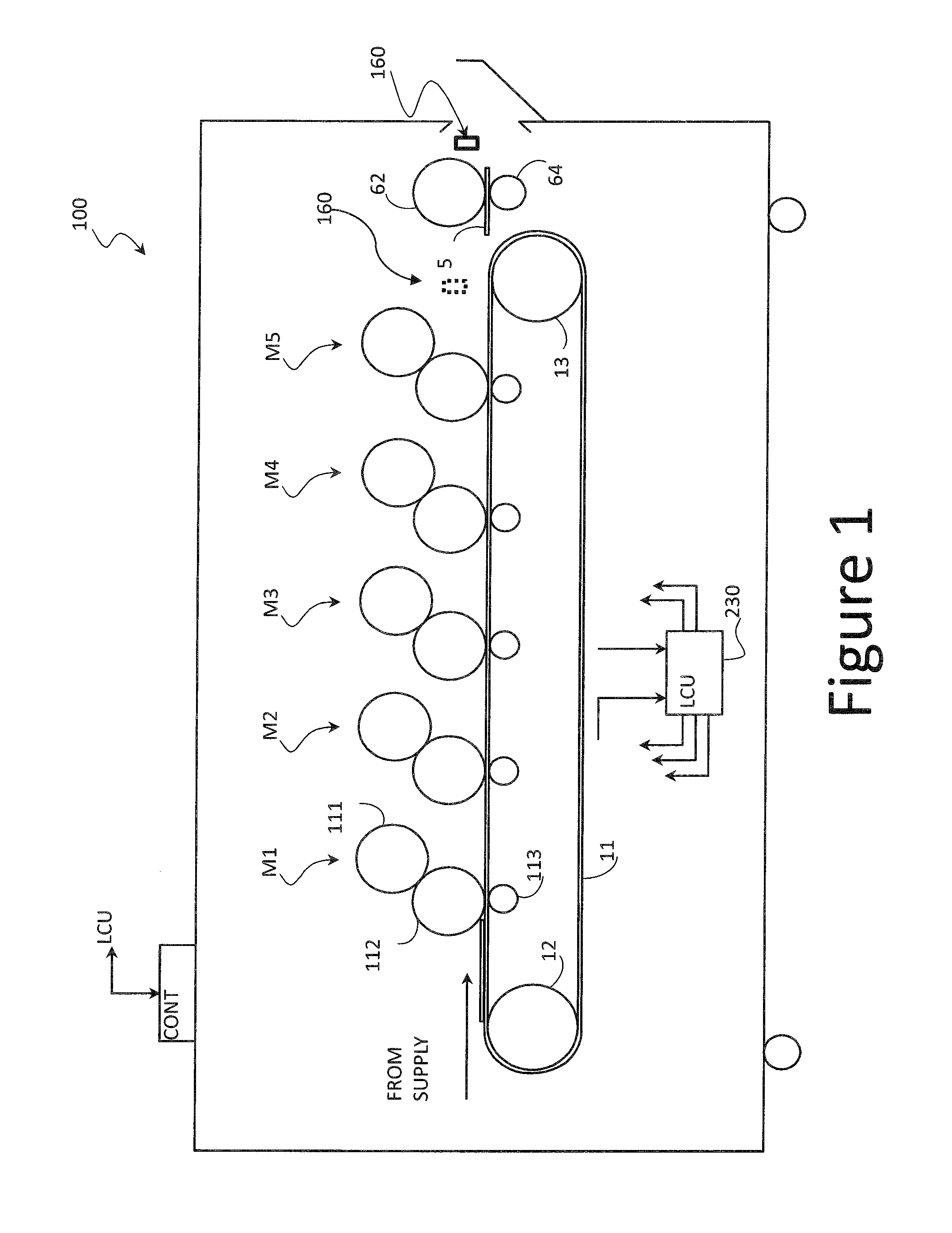 Method for calibrating specialty color toner