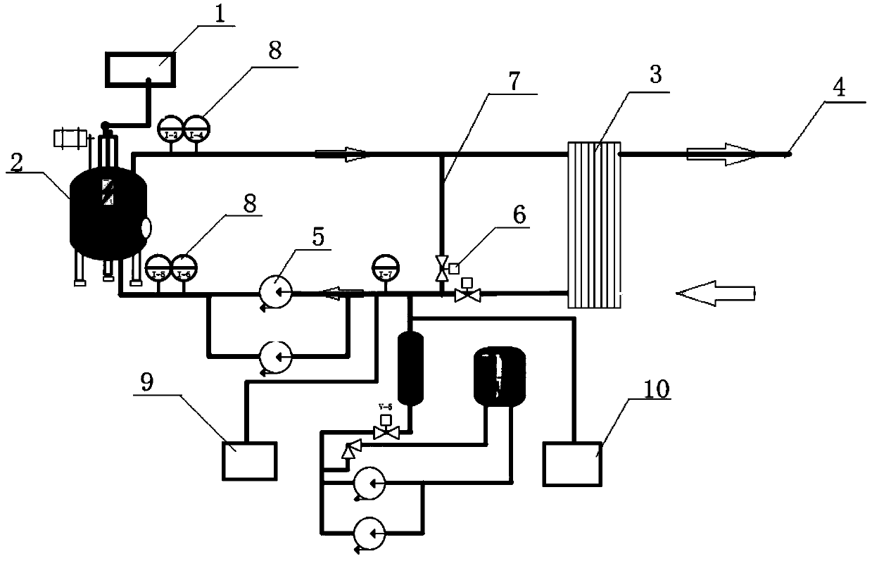A dynamic adjustment method of high-voltage electrode boiler power