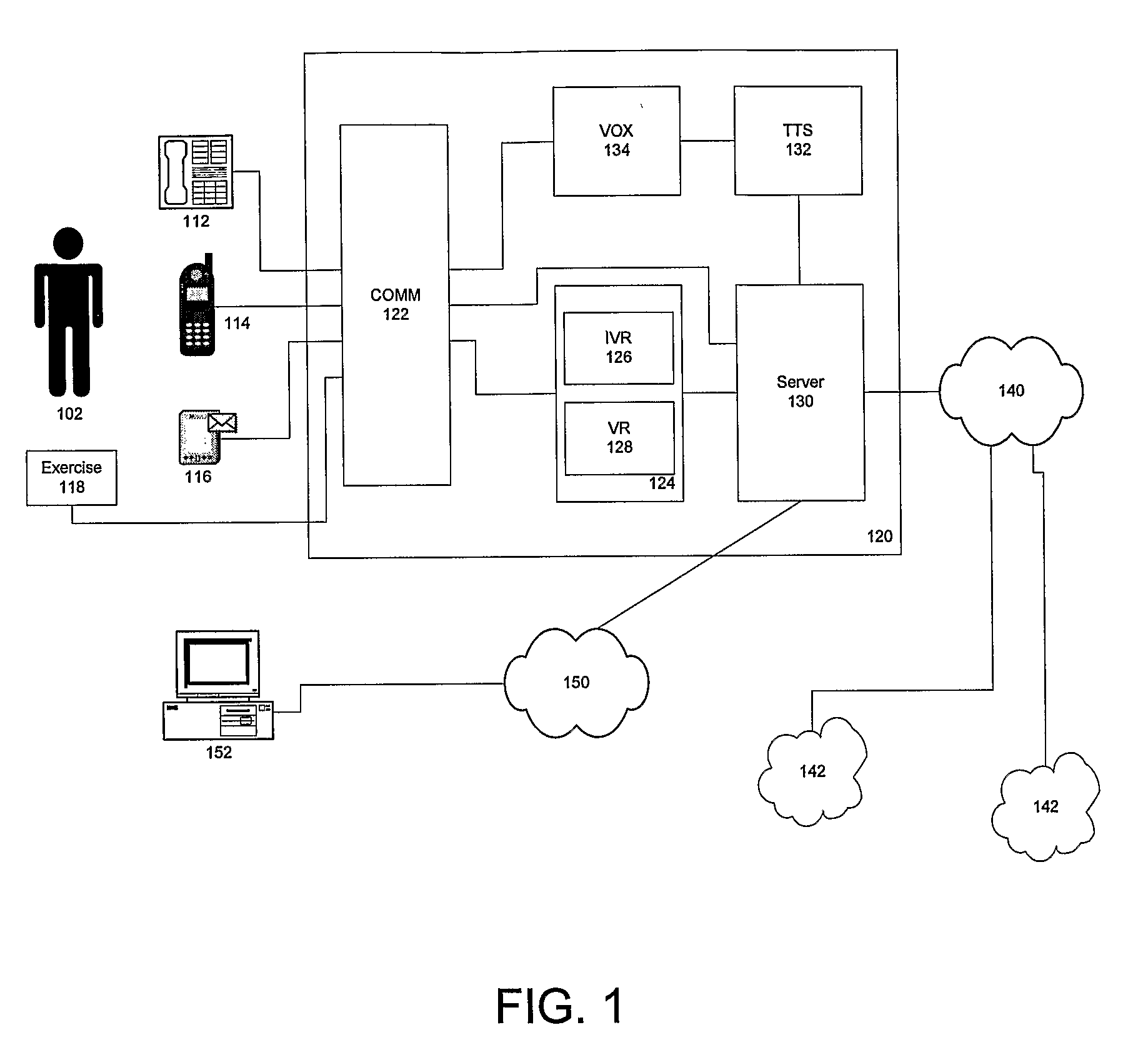 System and Method for a Telephone Feedback System for Fitness Programs