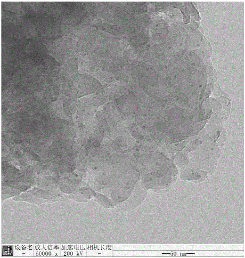 Method for preparing hydrotalcite loaded palladium catalyst for catalyzing Suzuki coupled reaction through biomass reduction