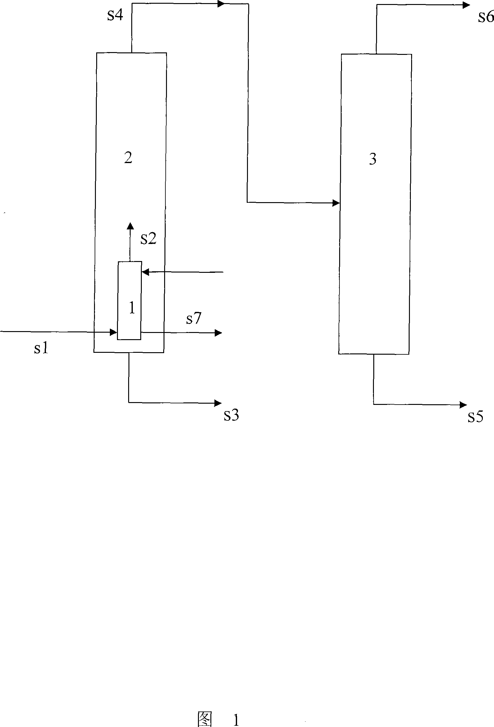 Method for separating cyclopentadiene and methylcyclopentadiene from ethylene by-product C9