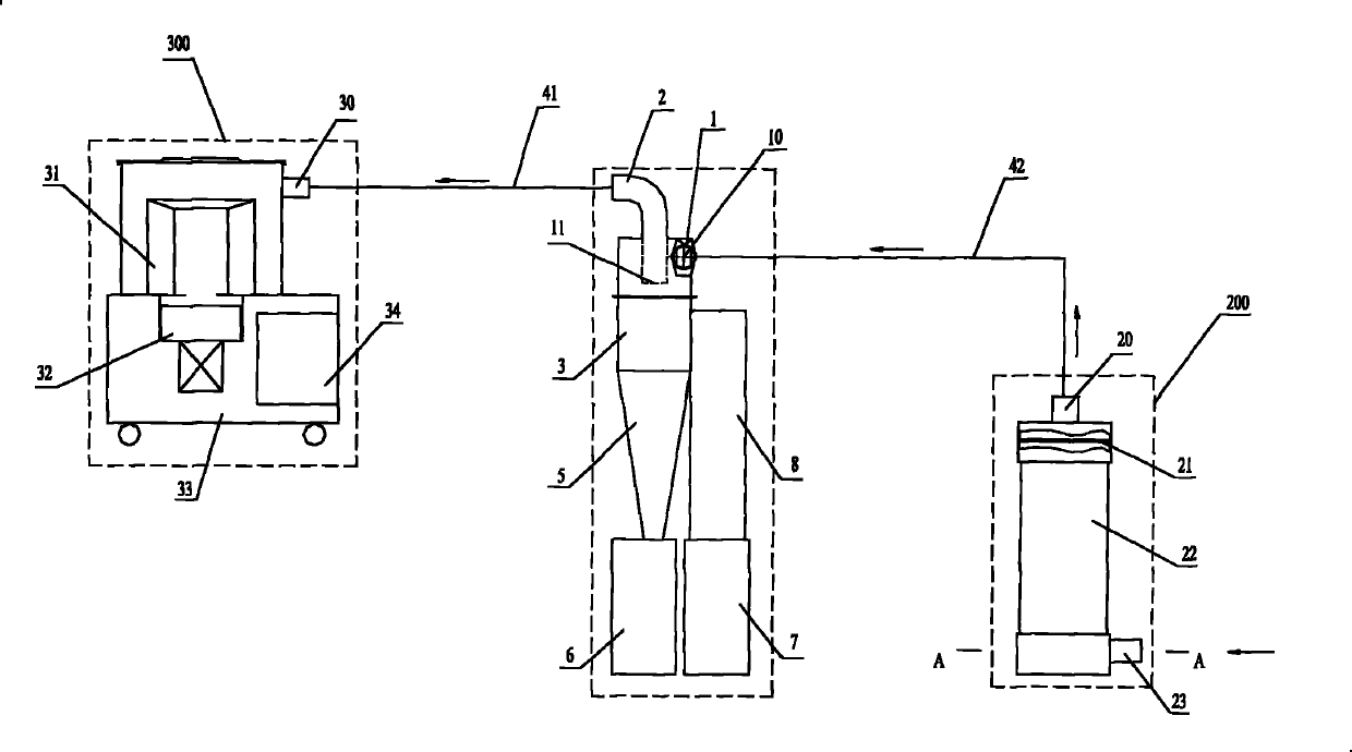 Separation method of solid fermentation fungal spore