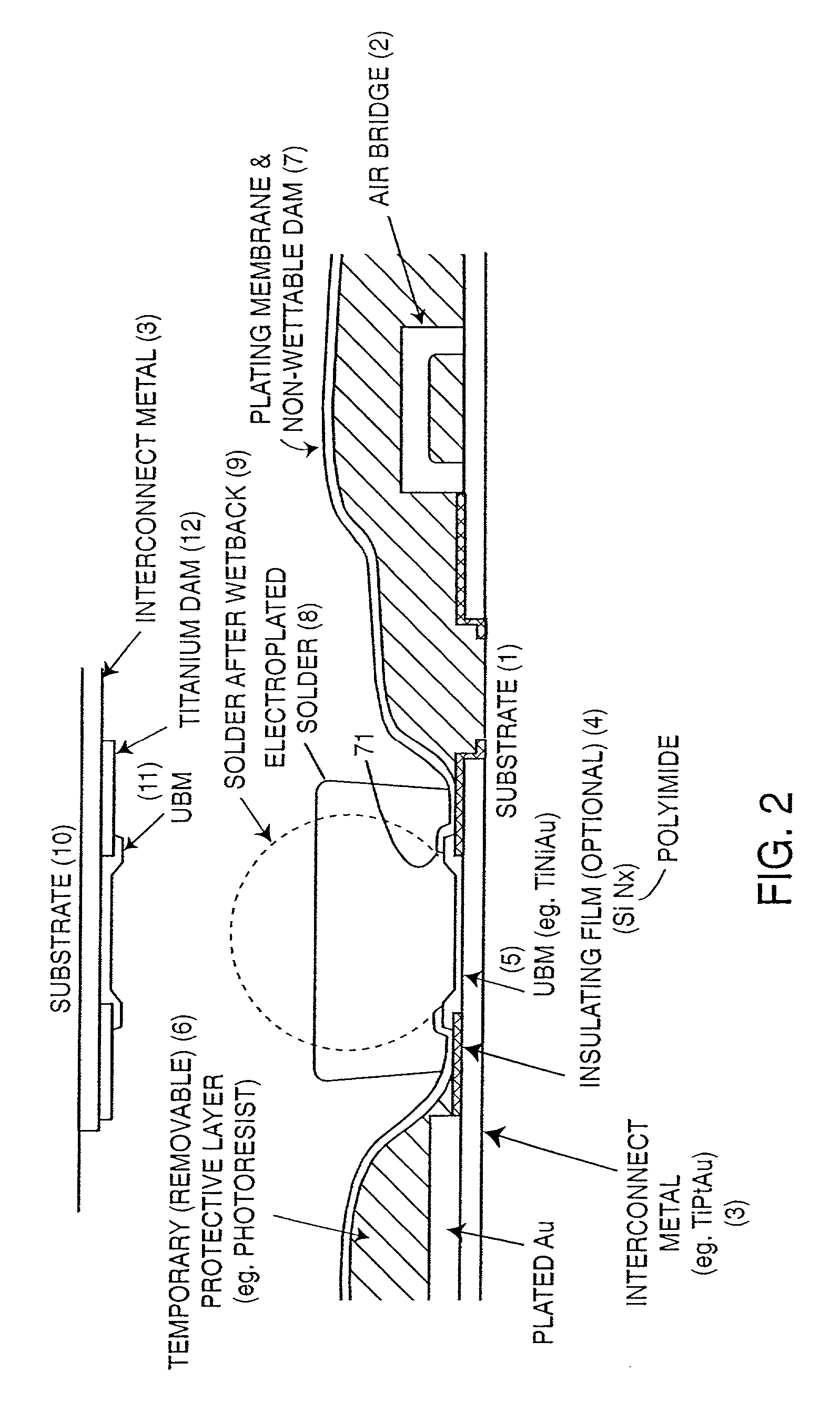 Precision electroplated solder bumps and method for manufacturing thereof