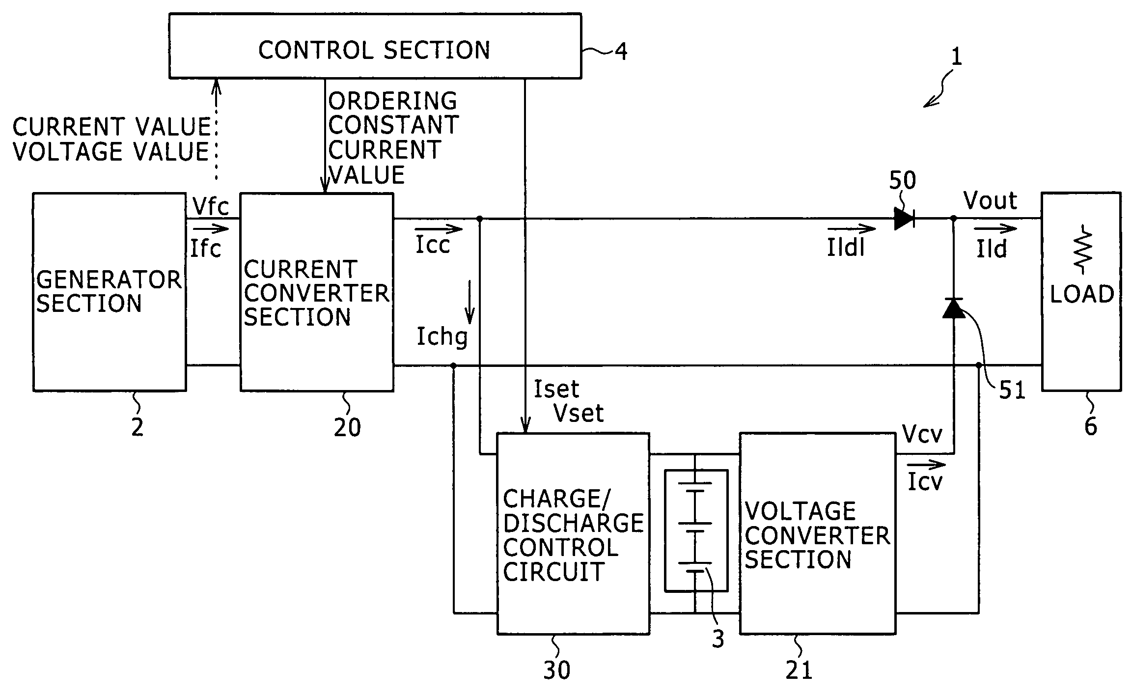 Power supply system and electronic device