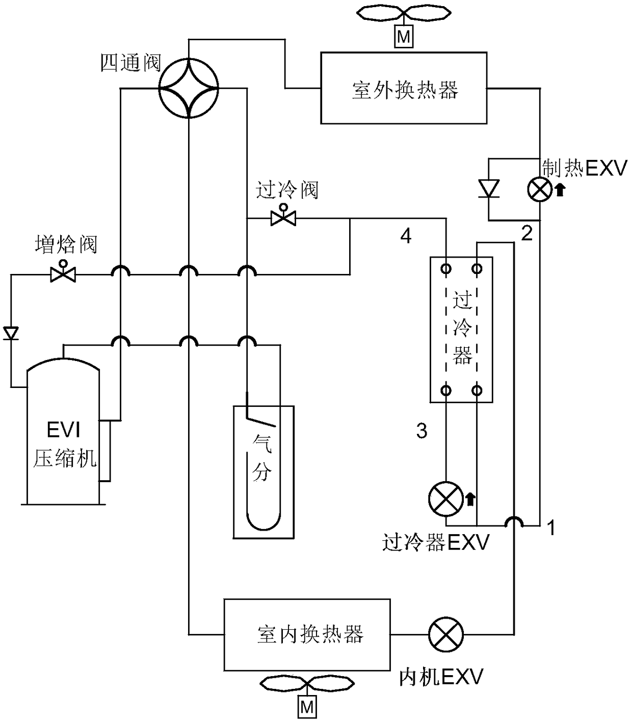 A multi-connected air-conditioning system and its control method