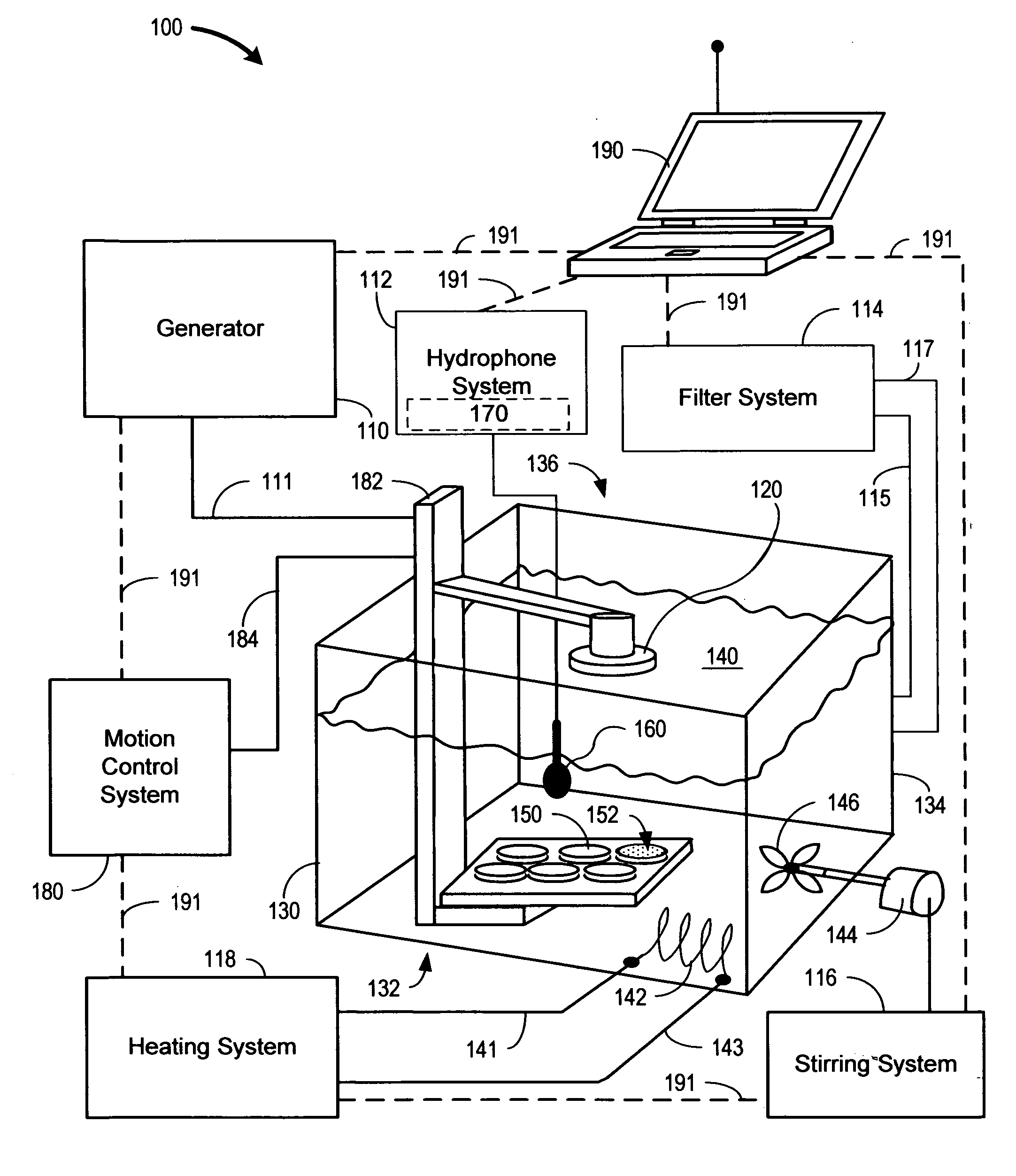 Sonoporation systems and methods