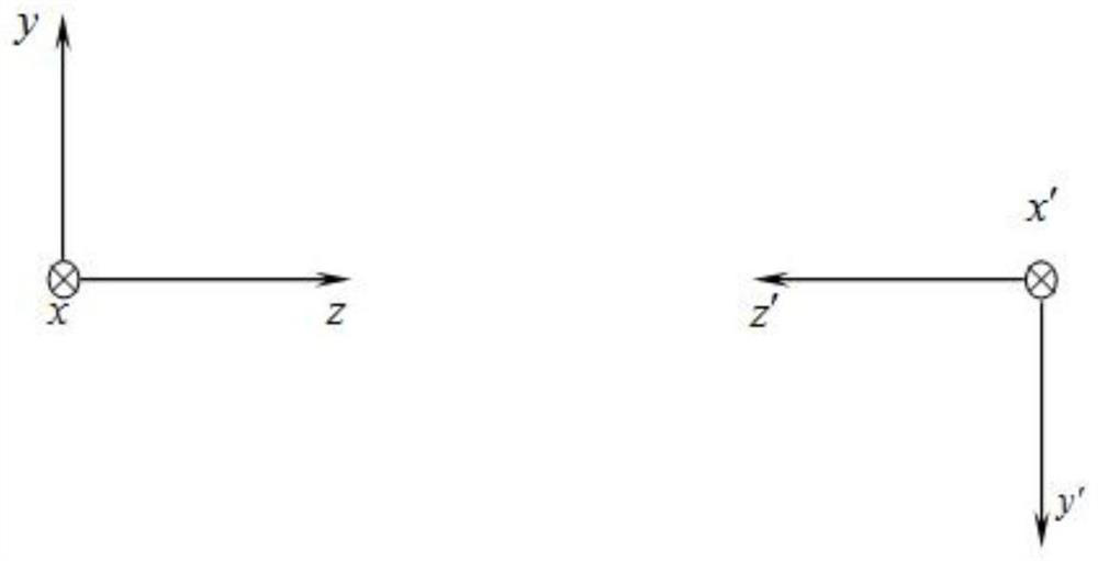 A method for diagnosing the distorted position of the aperture amplitude and phase field of an antenna array