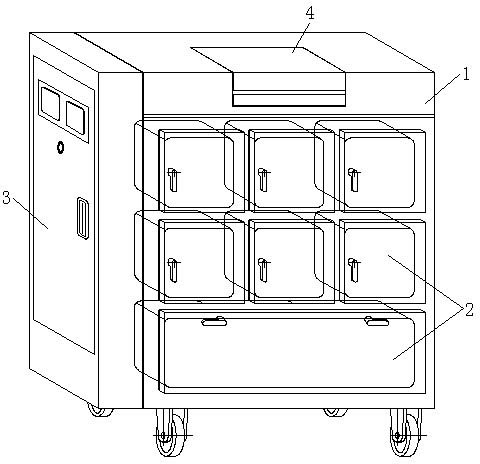 Automatic fumigation cabinet