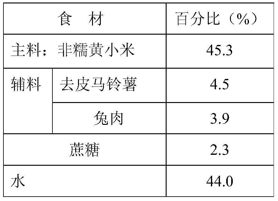 Food-based solid culture method of Cordyceps sinensis mycelium and solid medium used