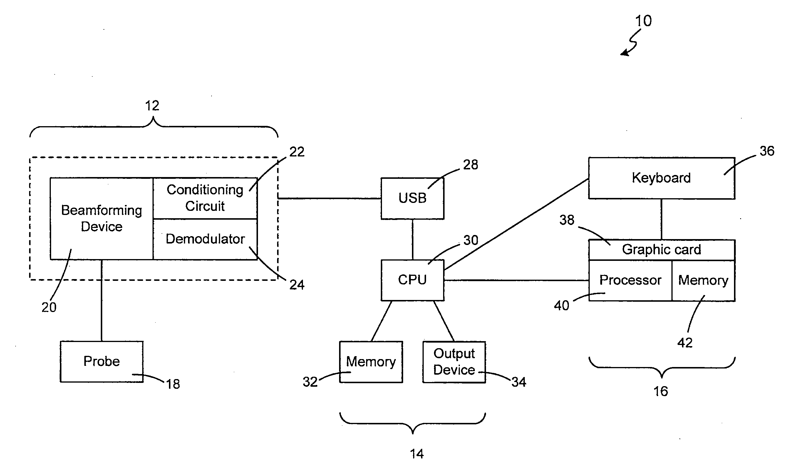 Ultrasound system and method for imaging and/or measuring displacement of moving tissue and fluid