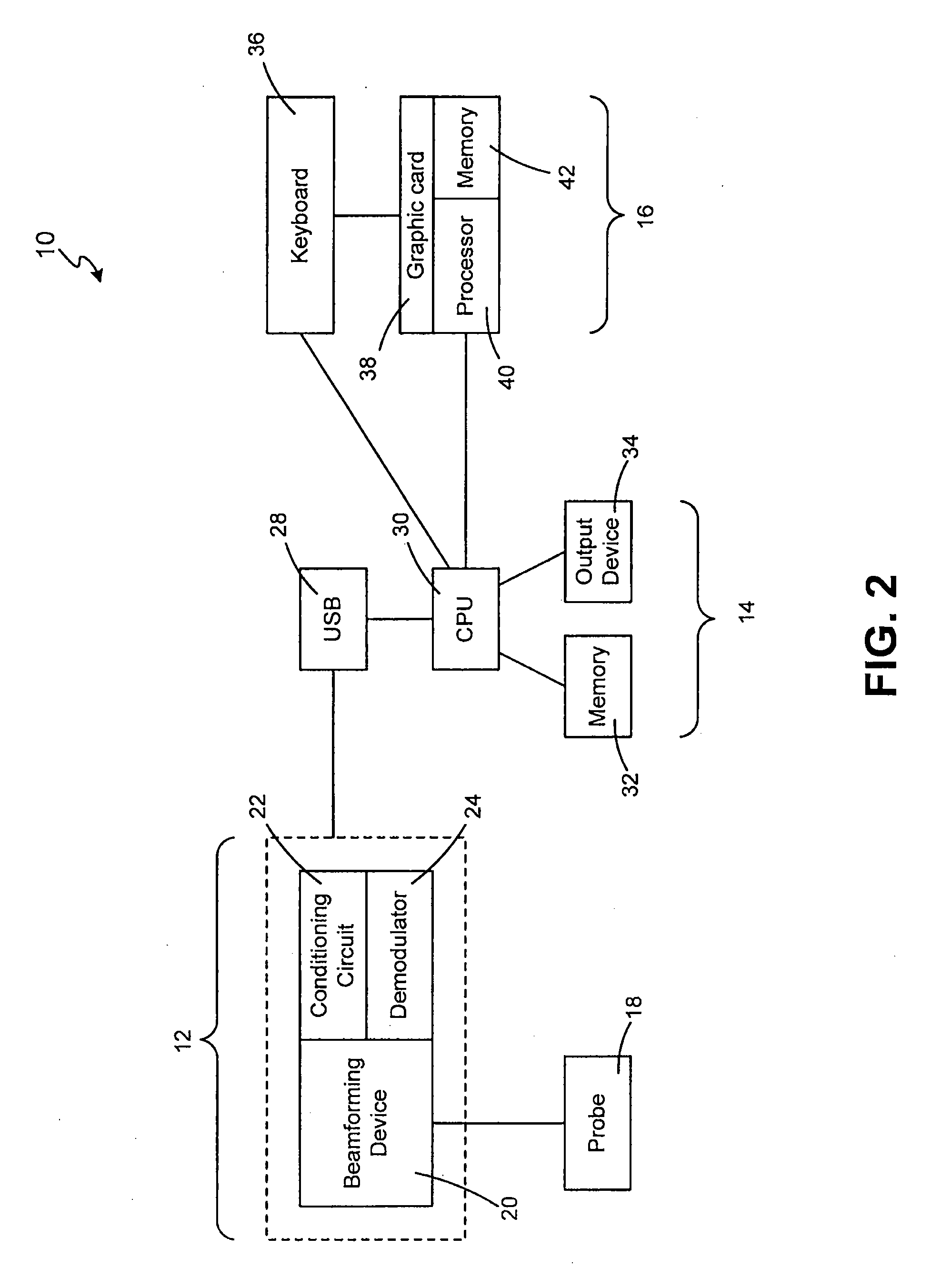 Ultrasound system and method for imaging and/or measuring displacement of moving tissue and fluid