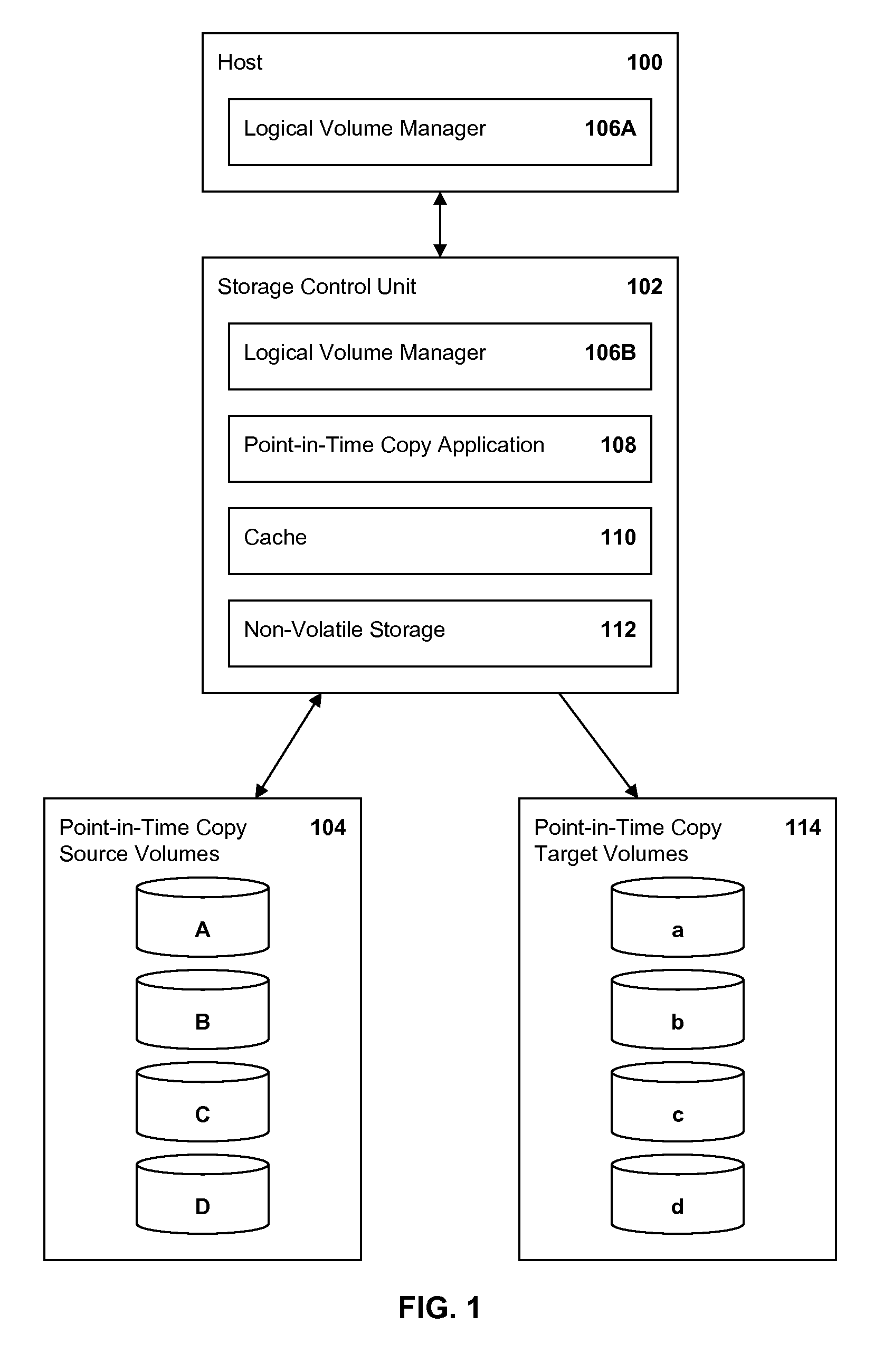 Achieving data consistency with point-in-time copy operations in a parallel I/O environment