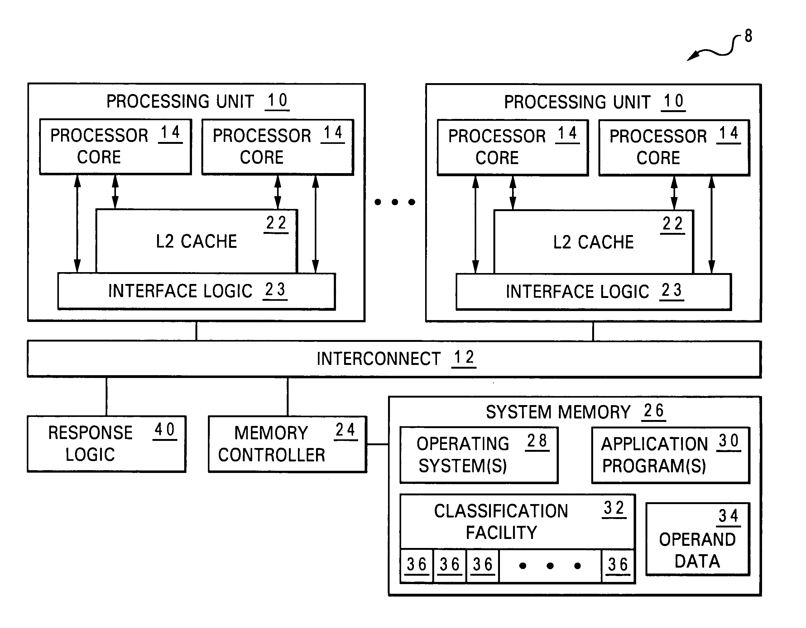 Method and data processing system having dynamic profile-directed feedback at runtime