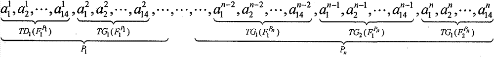 Assembly tolerance optimum design method based on cost objective optimization