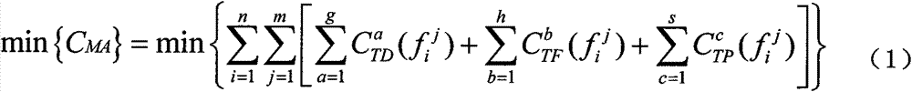 Assembly tolerance optimum design method based on cost objective optimization