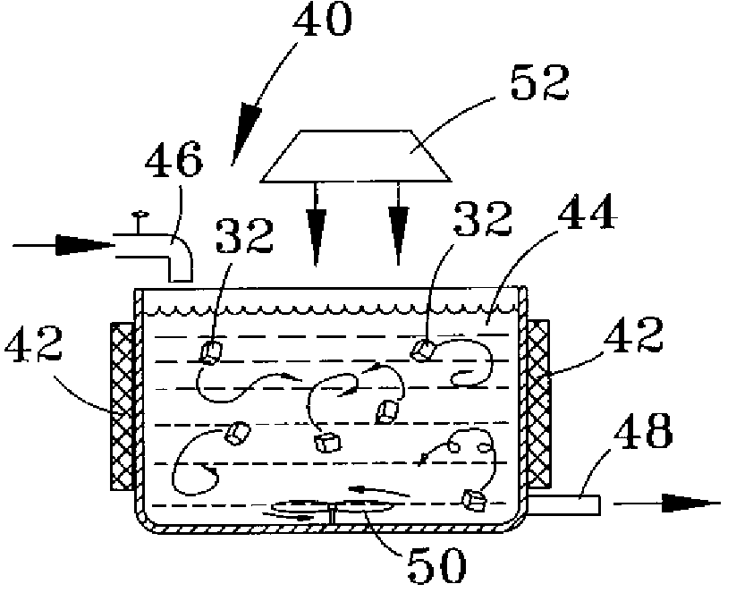 Processes and apparatuses for producing porous materials