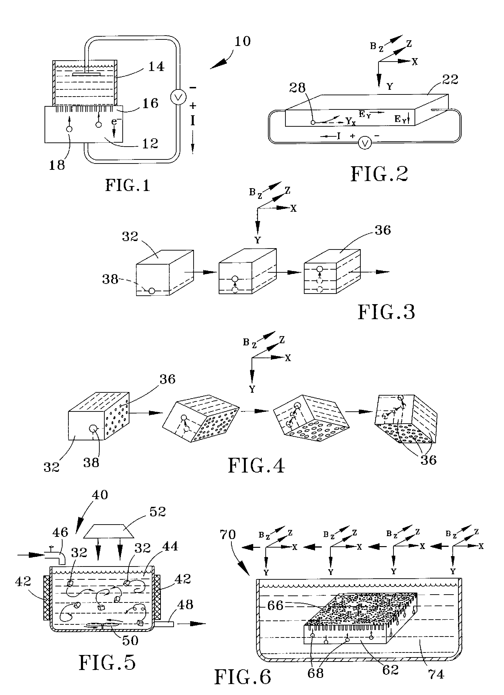 Processes and apparatuses for producing porous materials