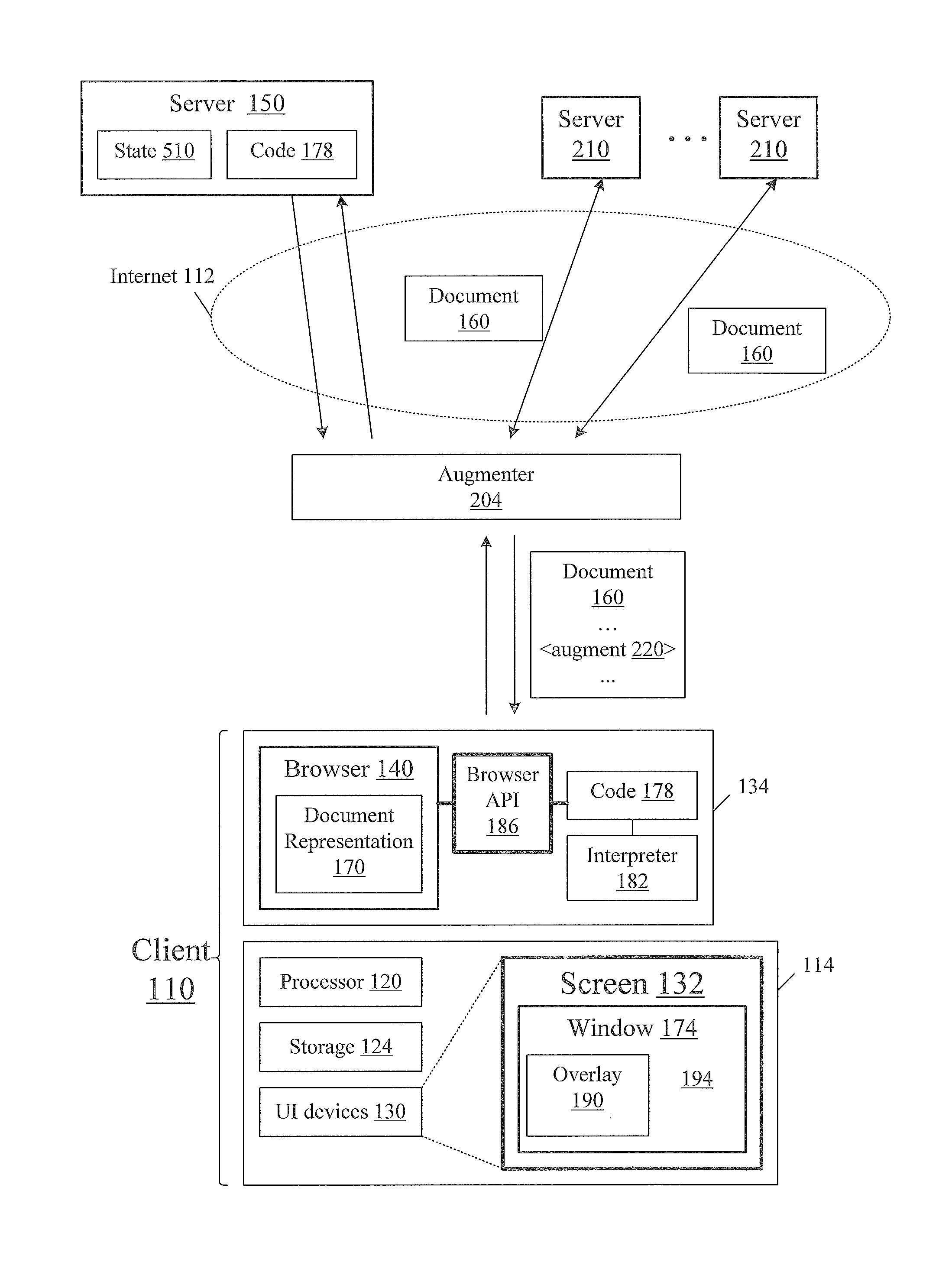 Augmentation of network traffic