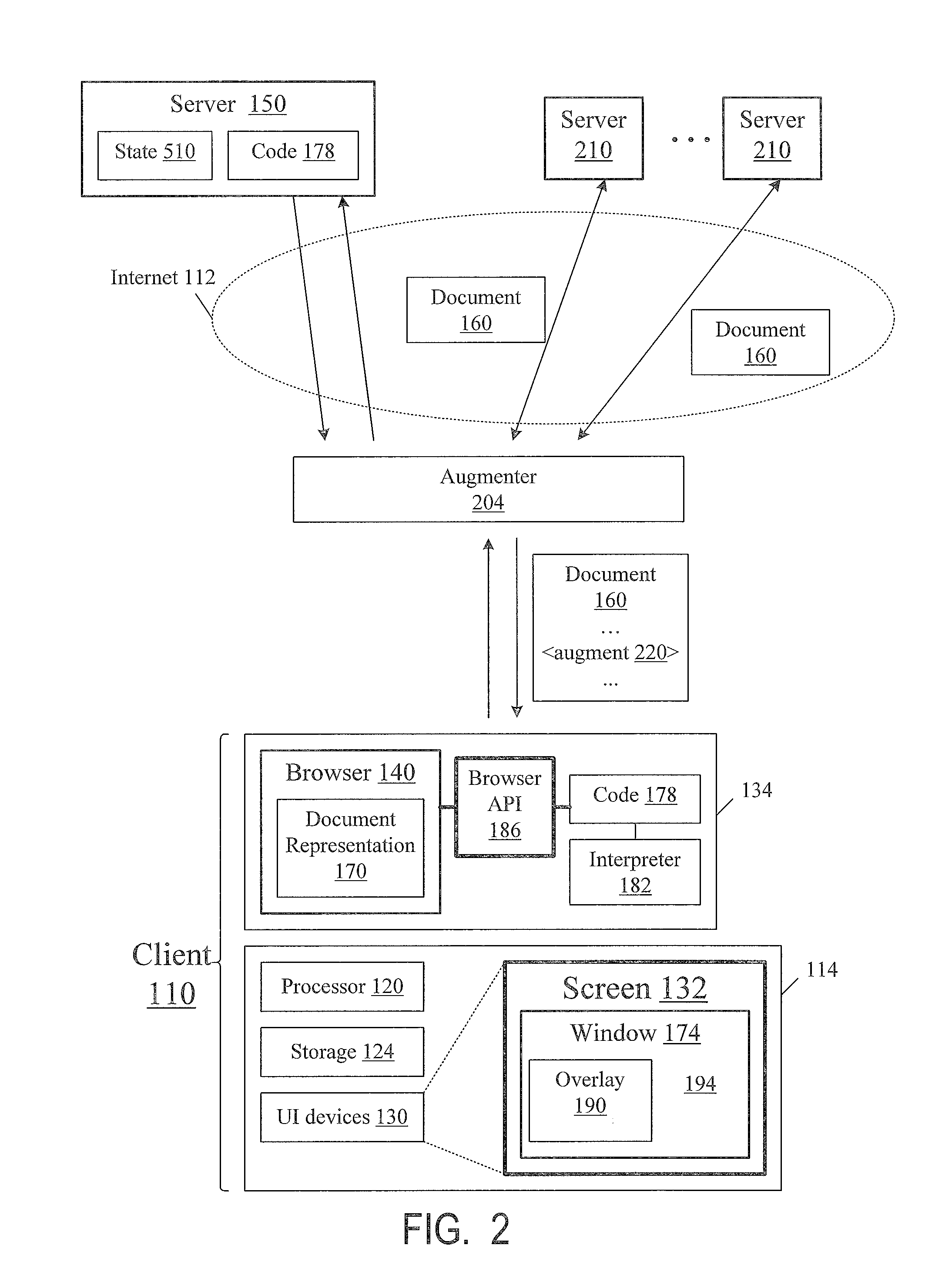 Augmentation of network traffic