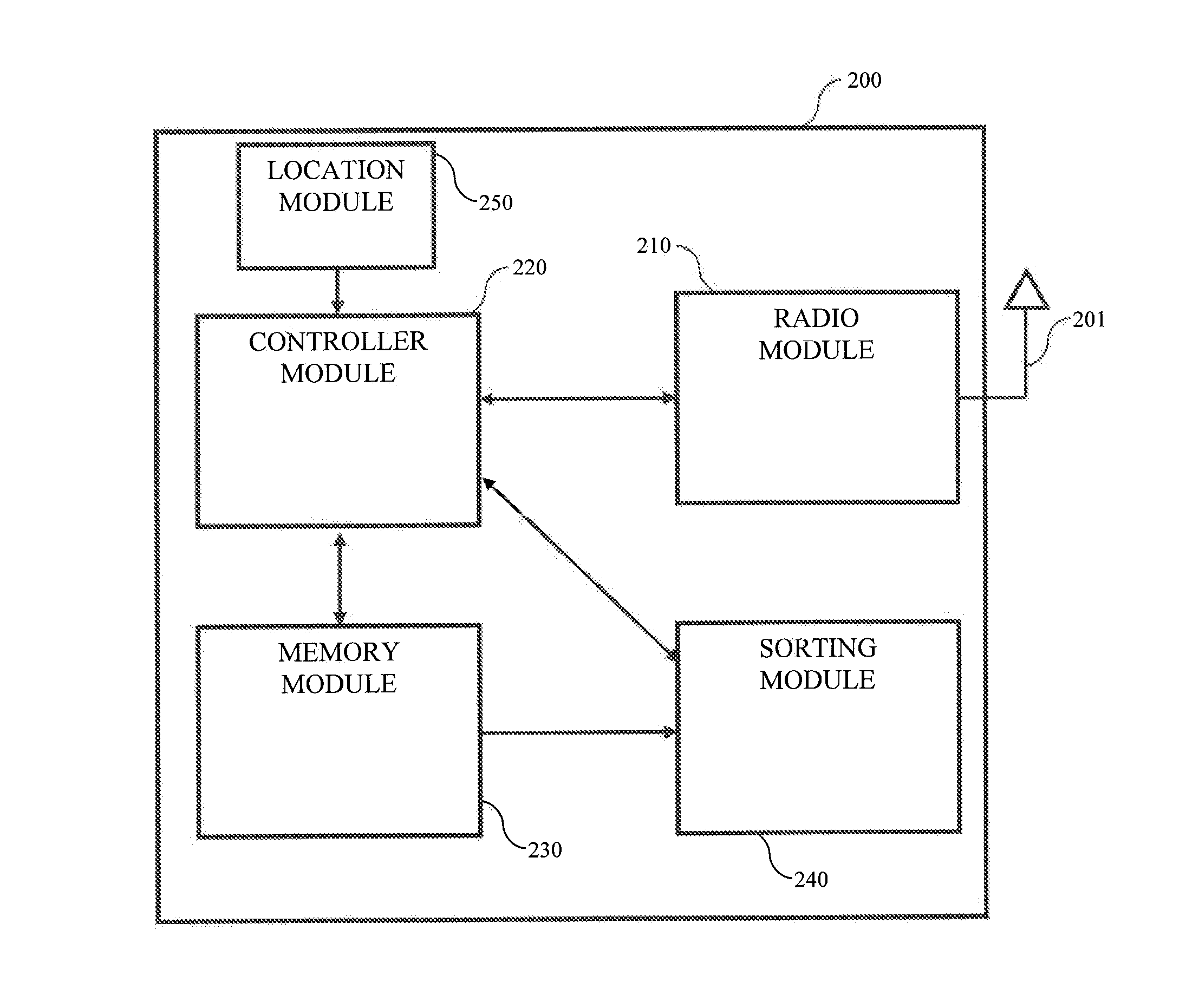 Wireless communication device capable of efficient network search