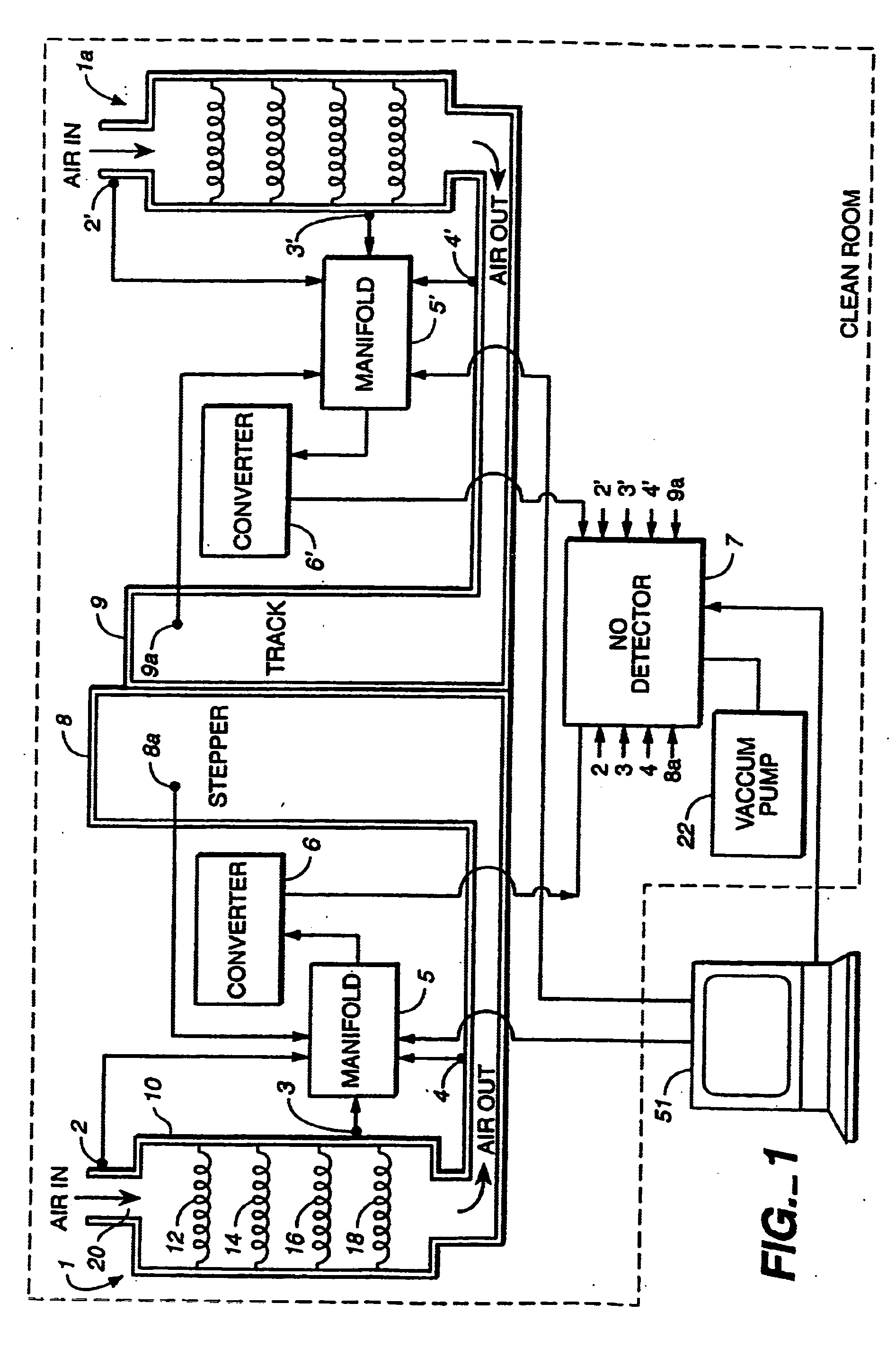 Protection of semiconductor fabrication and similar sensitive processes