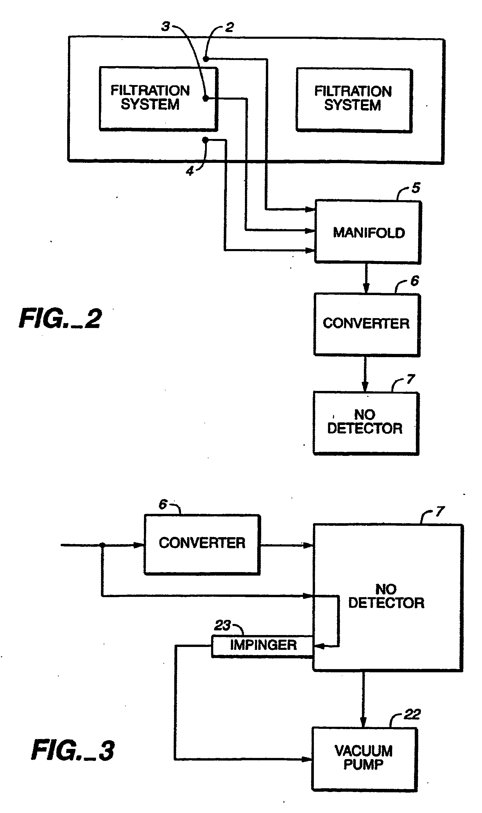 Protection of semiconductor fabrication and similar sensitive processes