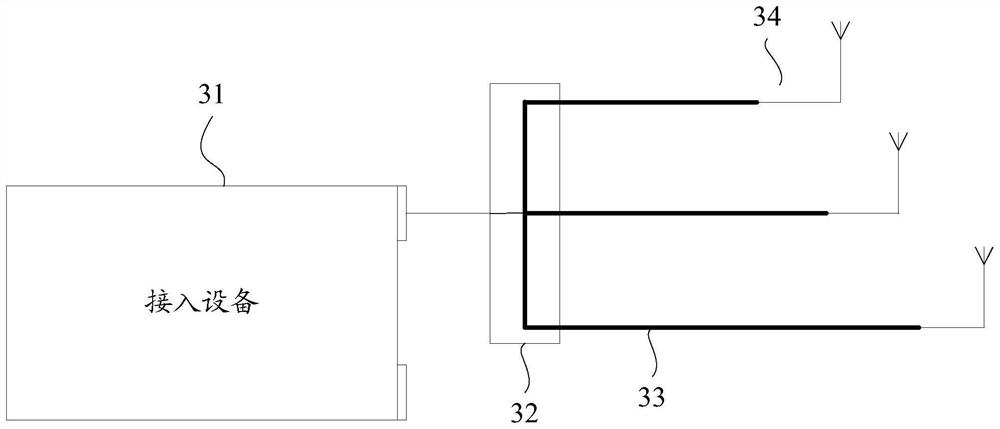 A signal conversion, signal coupling device and wireless network coverage system