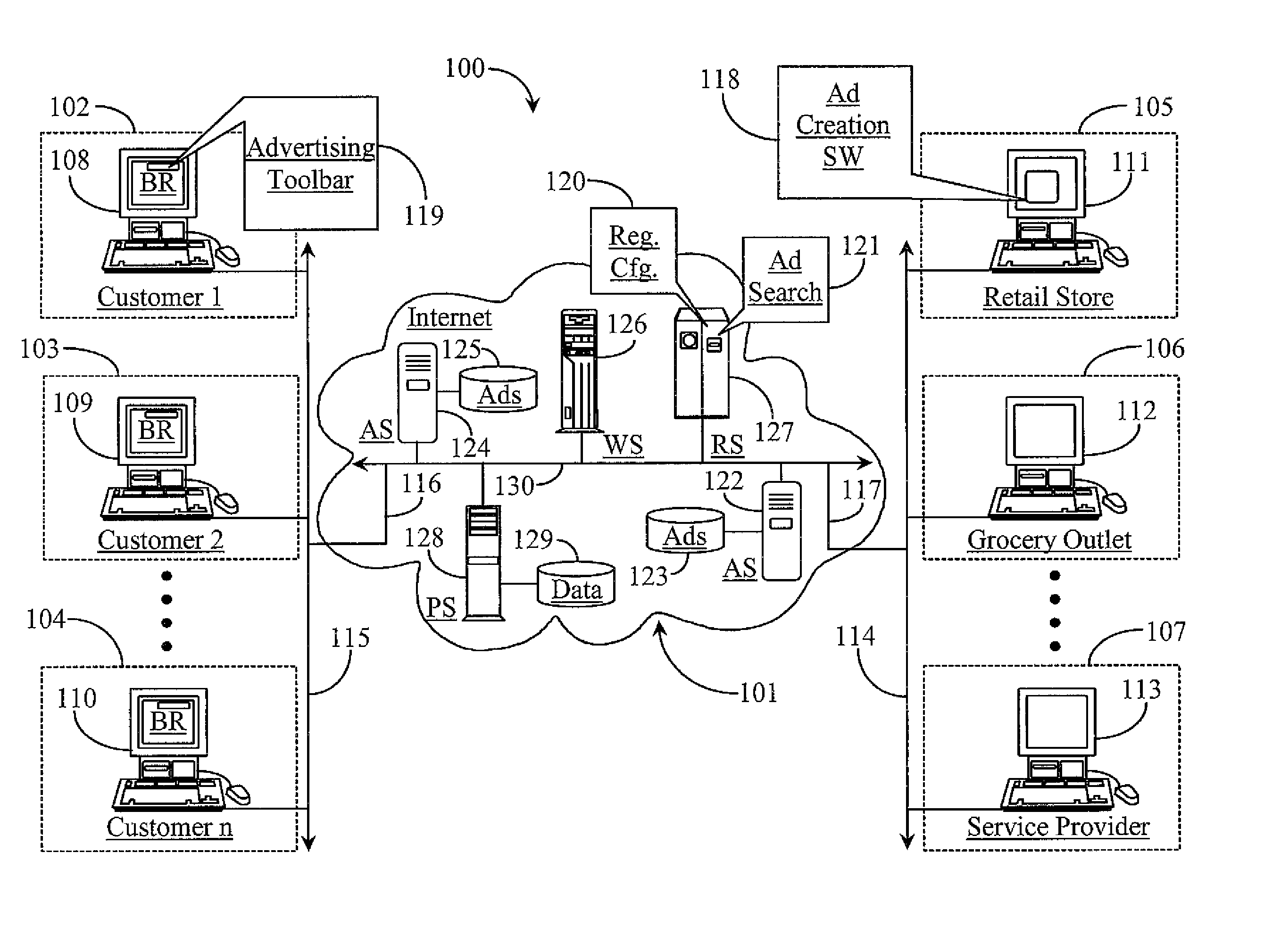 System and Methods for Ordering and Presenting Custom Electronic Advertisements