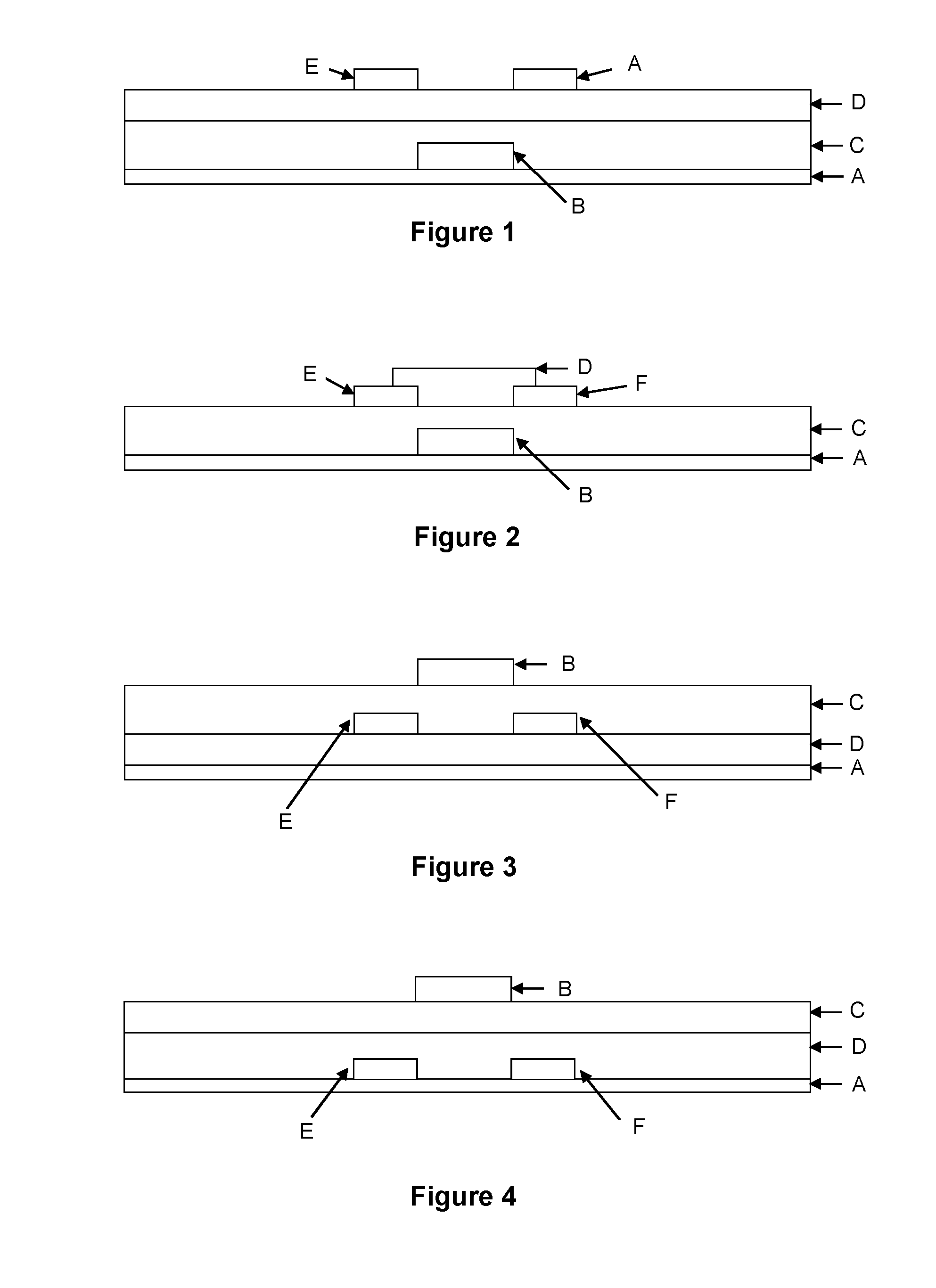 Organic semiconductor compositions