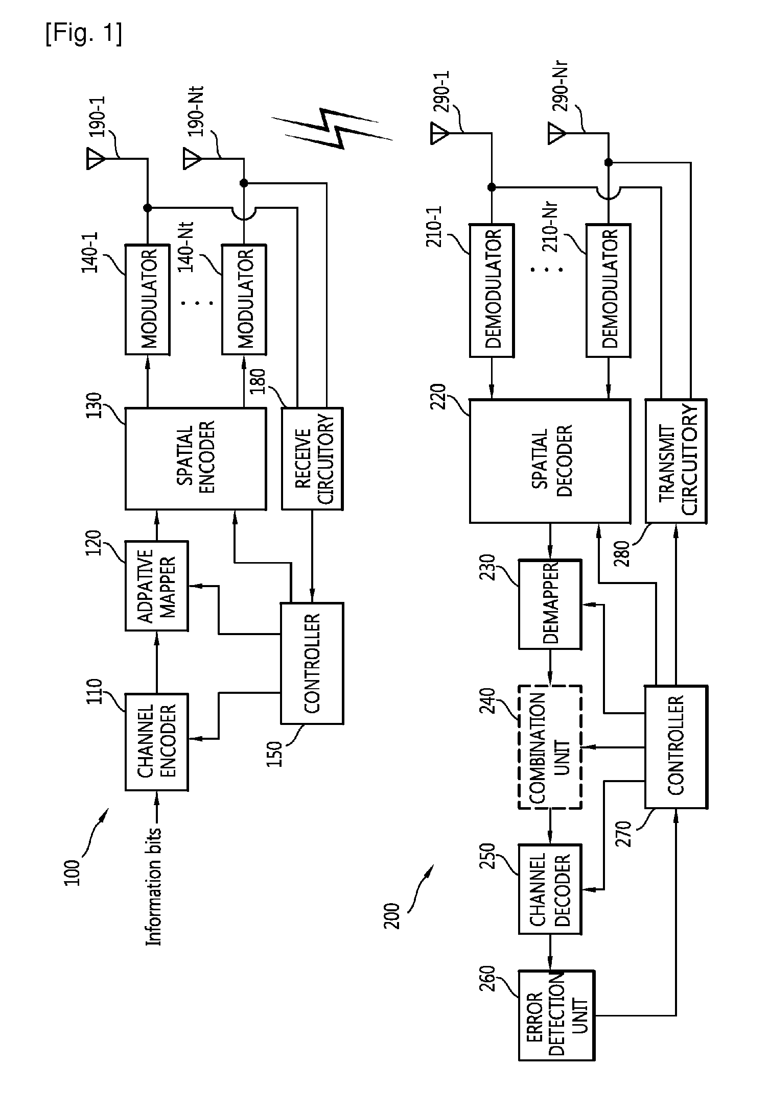 Method of transmitting data using constellation rearrangement