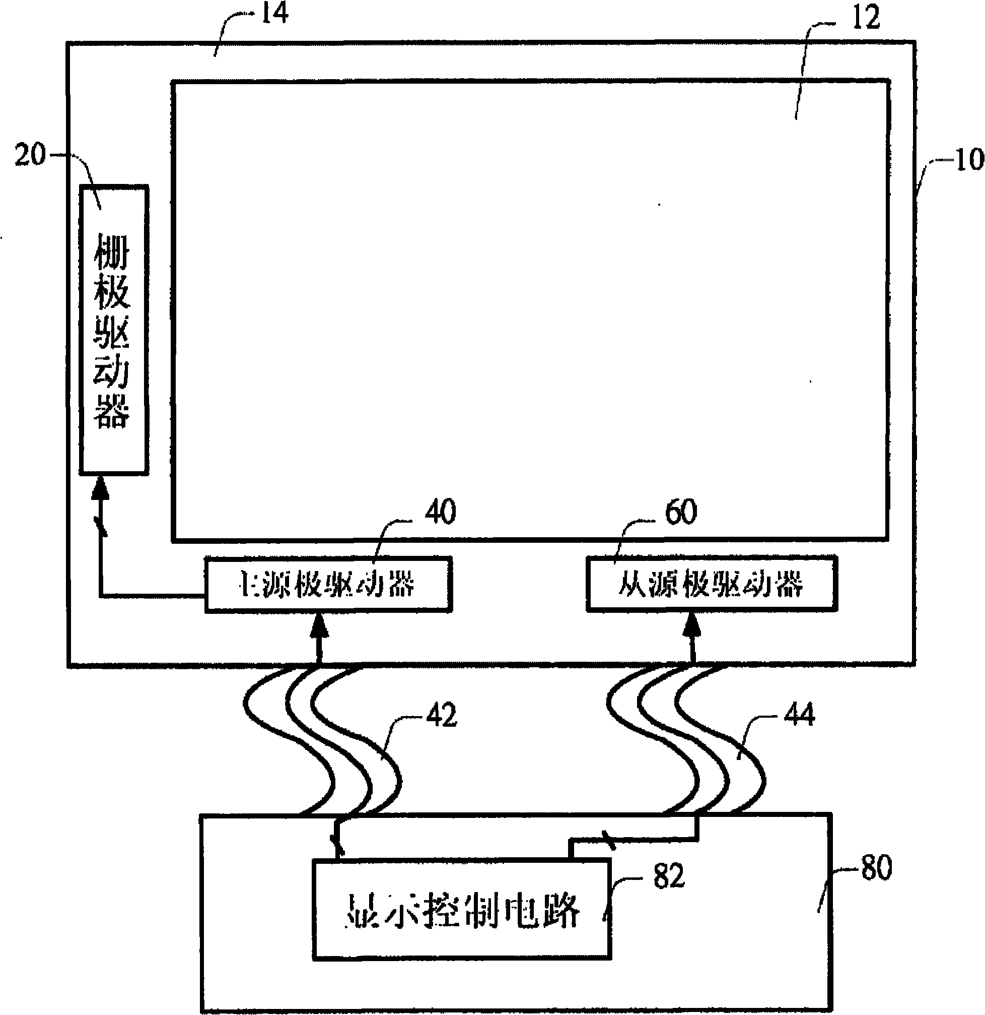 Driver on liquid crystal display panel and related control method