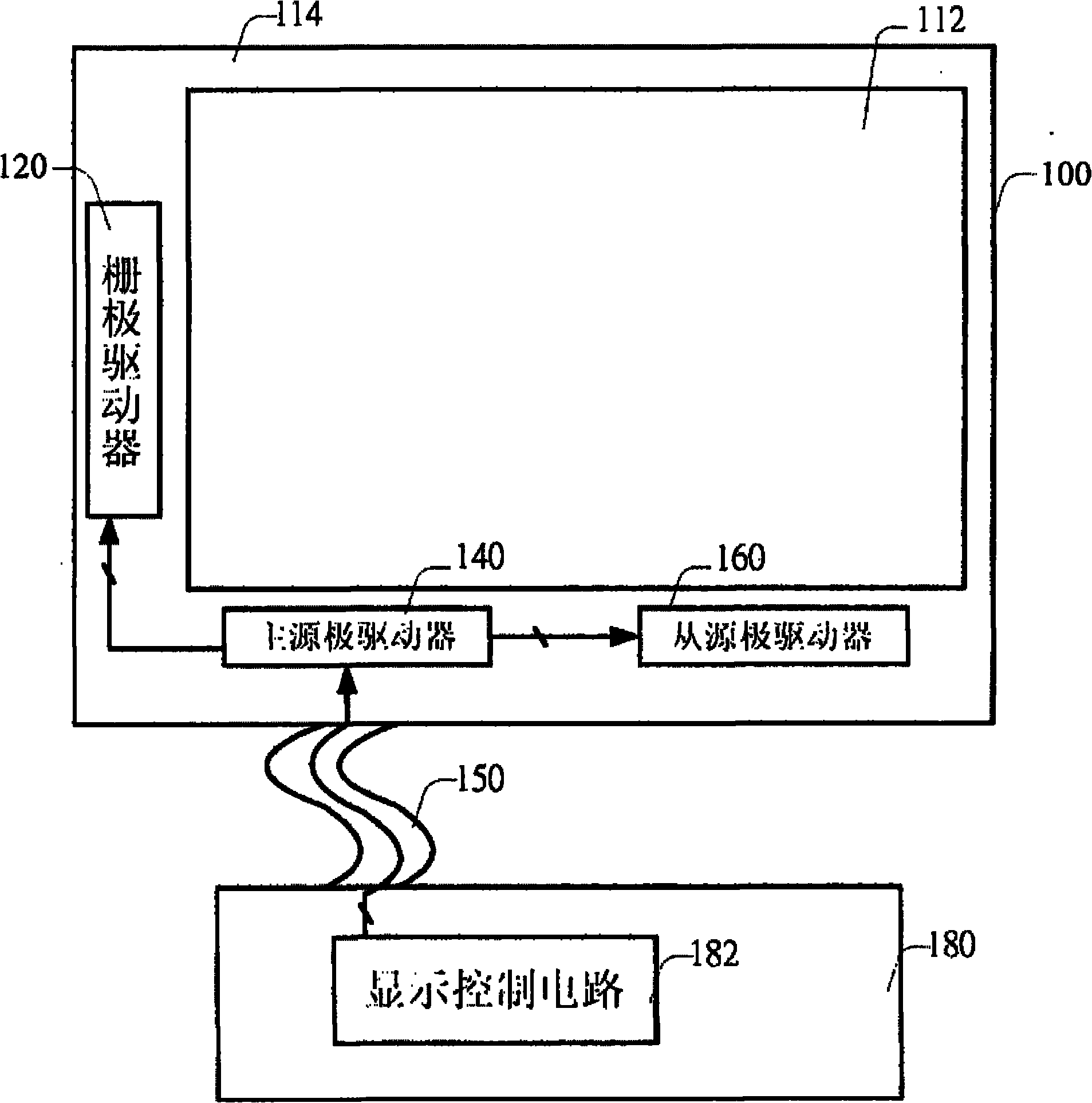 Driver on liquid crystal display panel and related control method