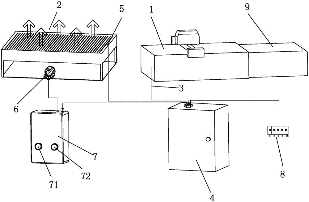 Synchronous air flotation system for cloth-paved tables