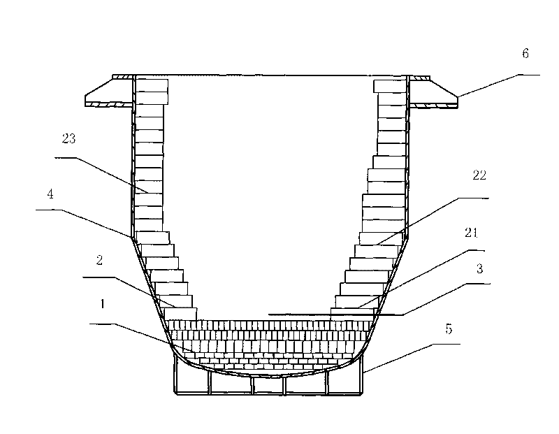 Masonry structure for 18TAOD furnace lining