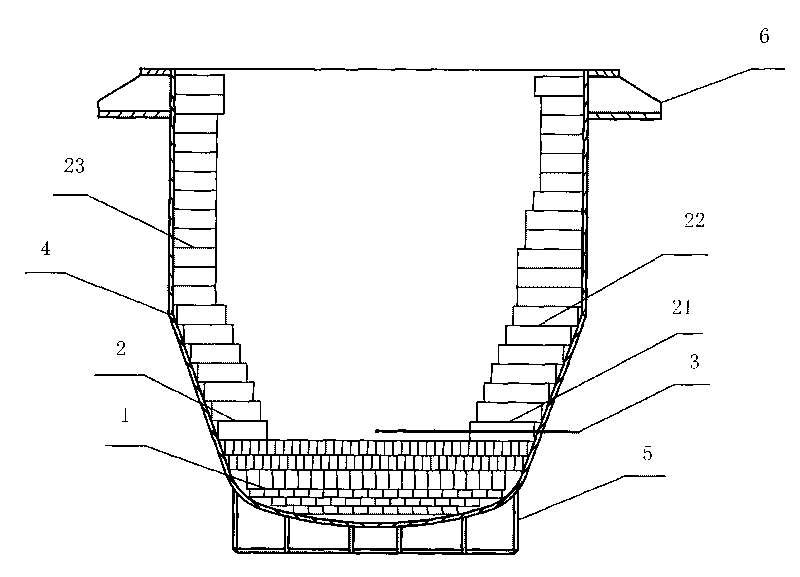 Masonry structure for 18TAOD furnace lining