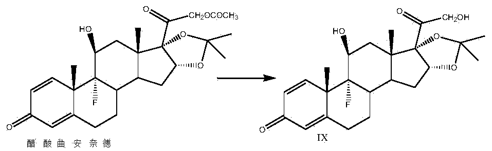 Preparation method of triamcinolone acetonide