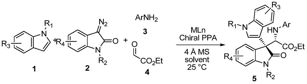 Chiral 3,3-disubstituted oxoindole derivative, and synthetic method and application thereof