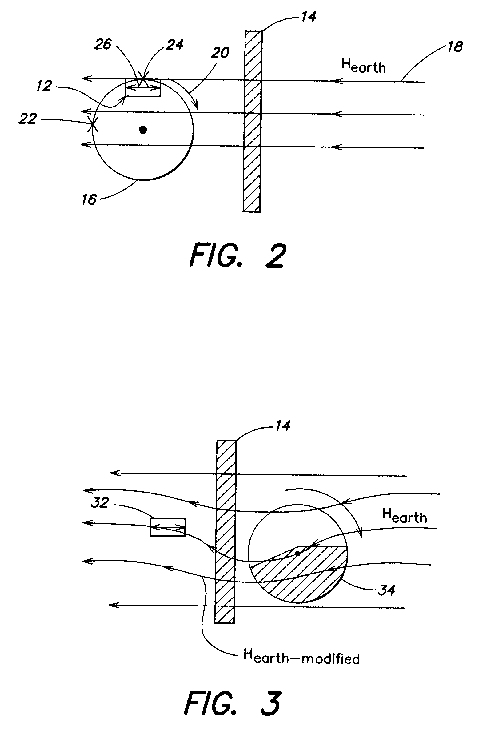 Apparatus and method utilizing magnetic field