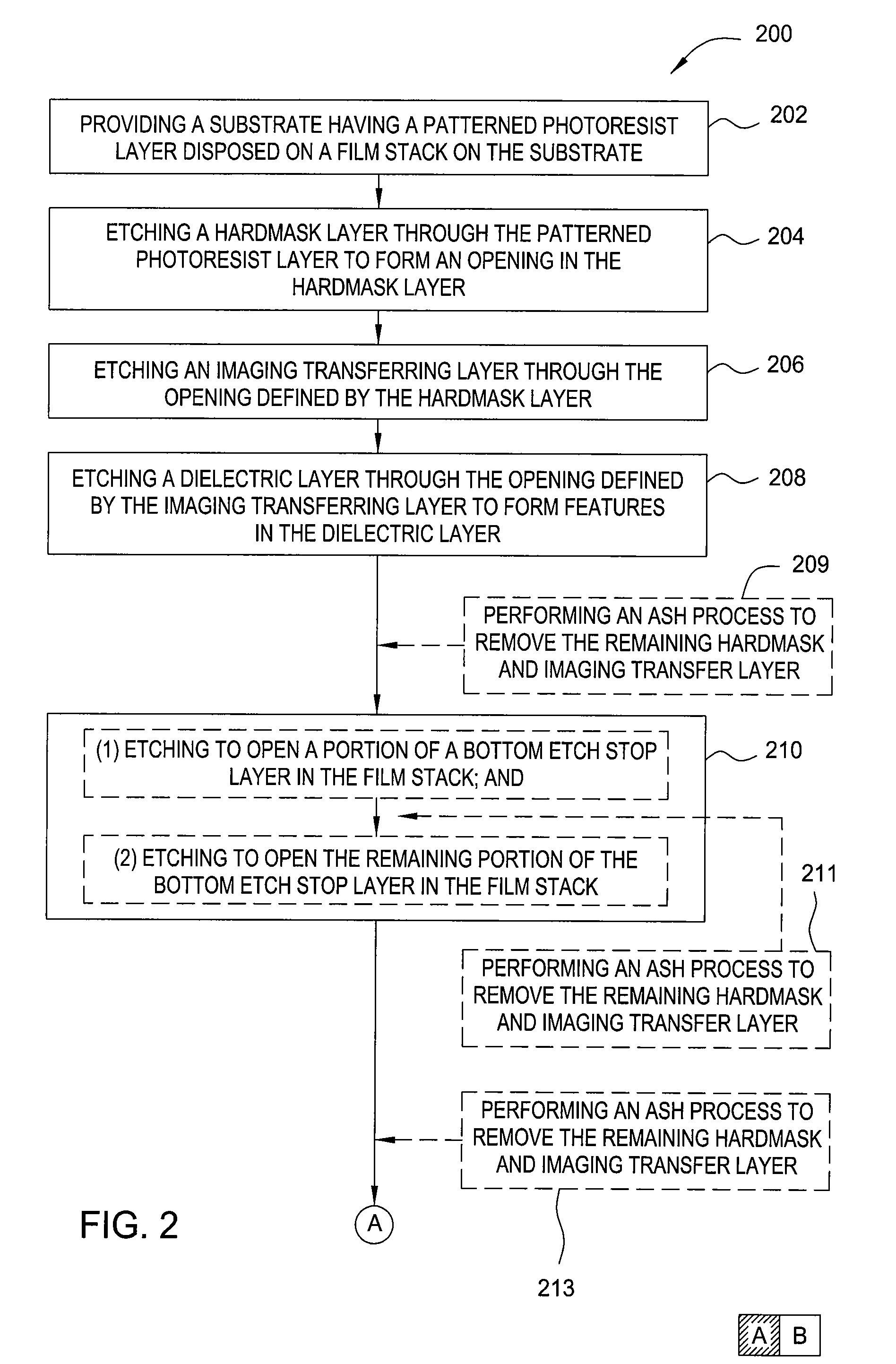 Methods of for forming ultra thin structures on a substrate