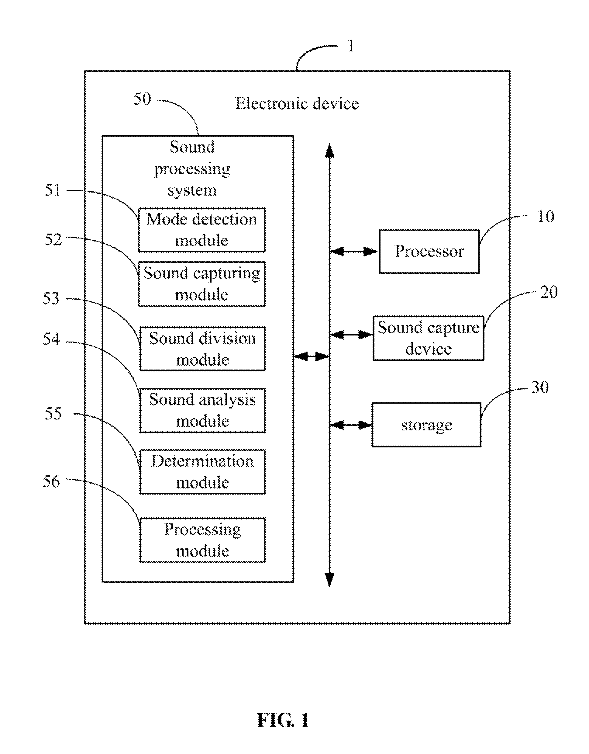 Device and method for processing vocal signal
