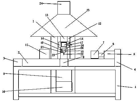 Building material cutting equipment with scrap recovery device and scrap recovery method
