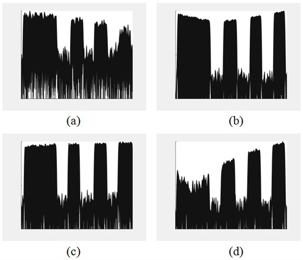 An Automatic Recognition Method of Shortwave Morse Messages Based on Intelligent Image Analysis