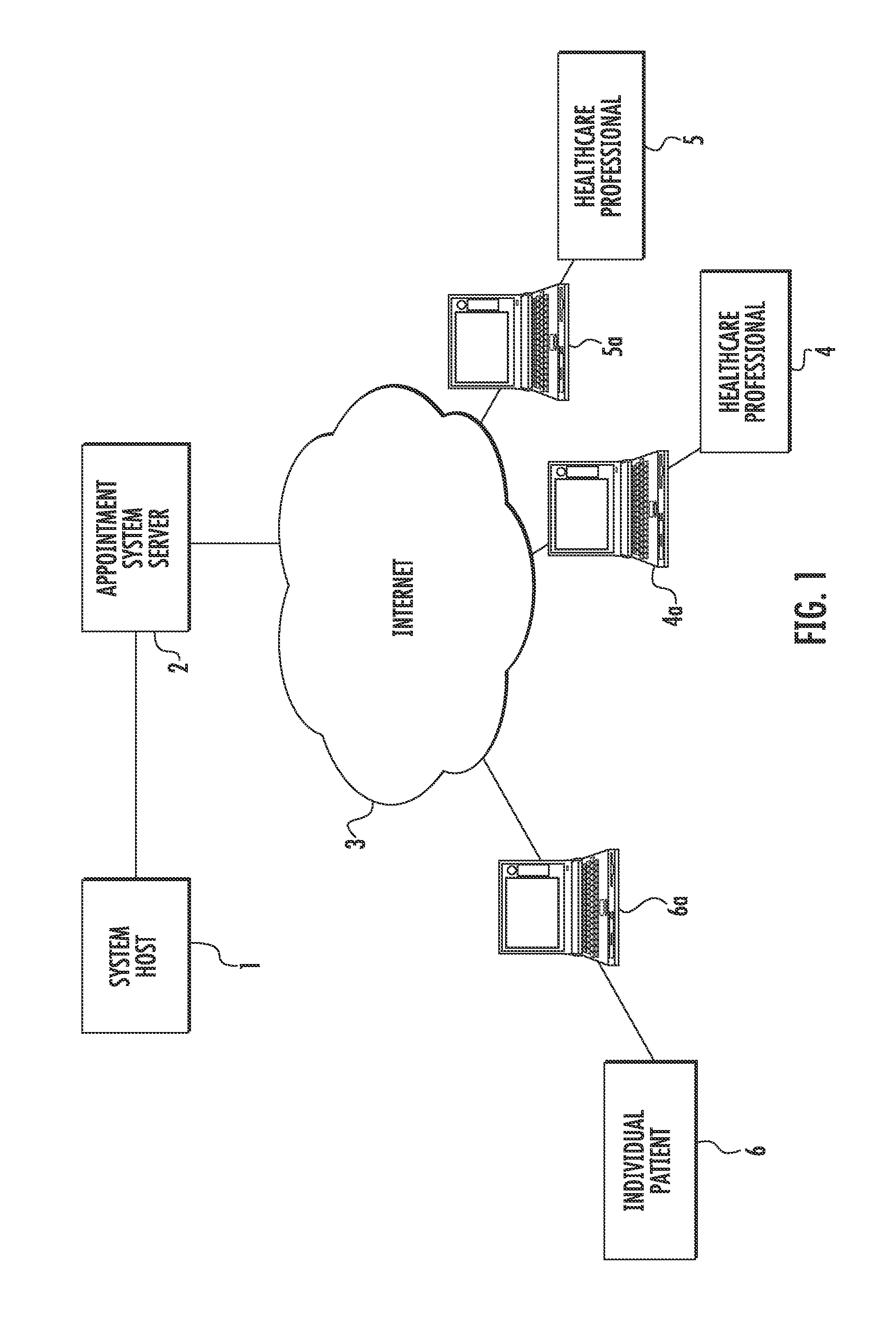 Medical professional appointment scheduling and payment system and method