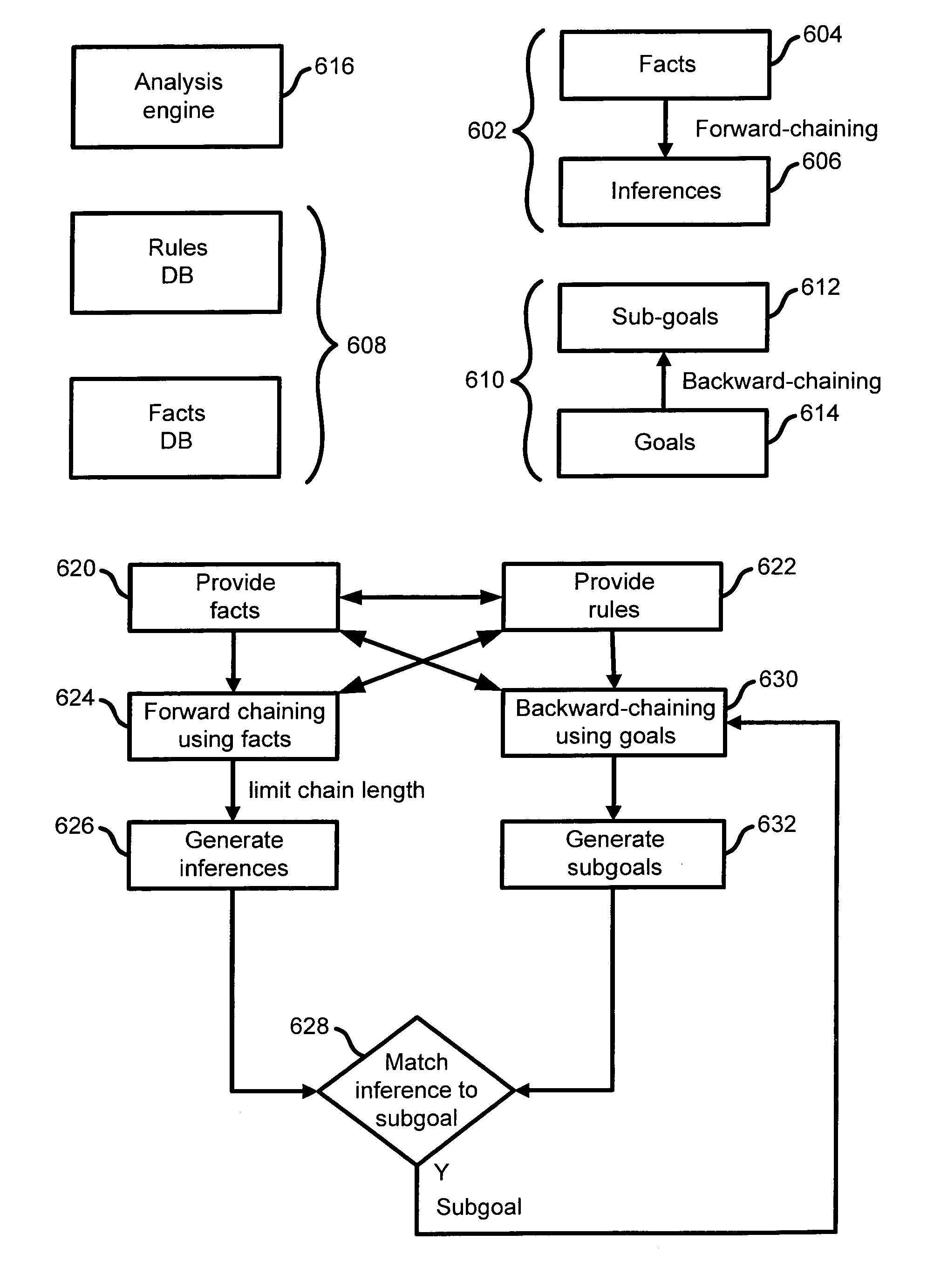 System and method for detecting computer intrusions